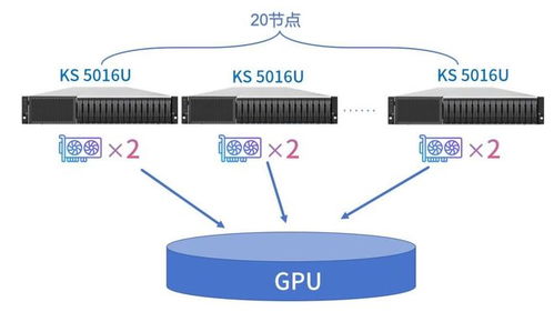 infortrend普安存储制造业应用方案 搭建智能生产线与数据处理服务